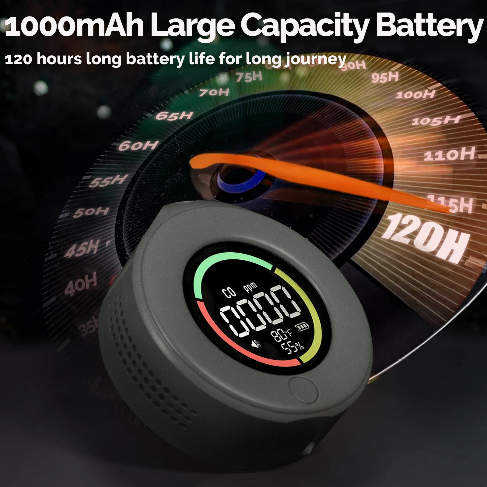 Mini Carbon Monoxide Detector Travel 3-in-1 Portable Temp/Humi/ 120 Hour Standby Chargeable