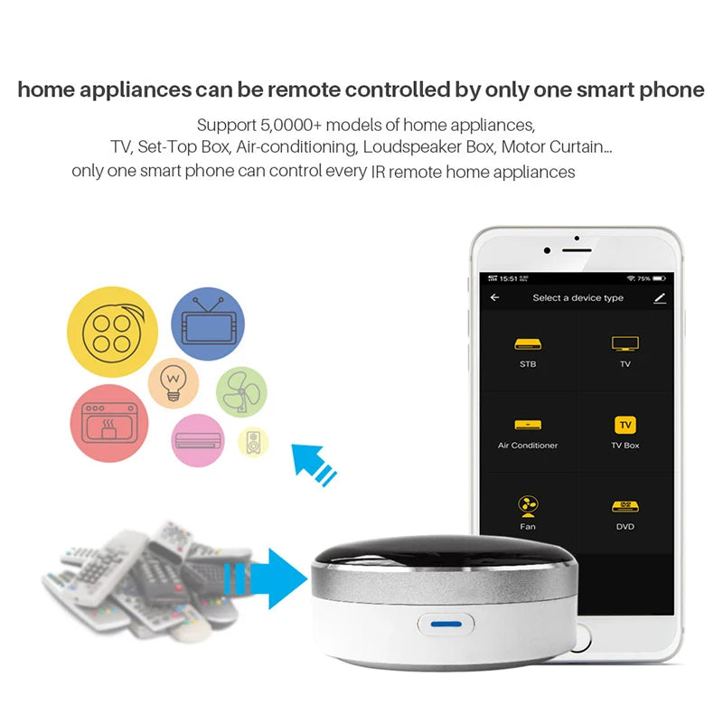 IR Remote Control Universal Infrared Home Switch Automation Voice Control