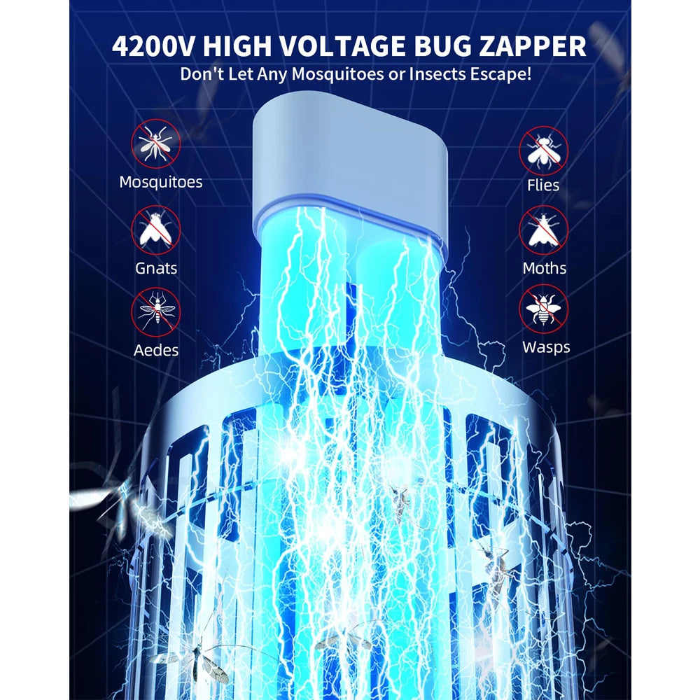 Minimoon Bug Zapper Outdoor Mosquito Zapper with Dual LED Light