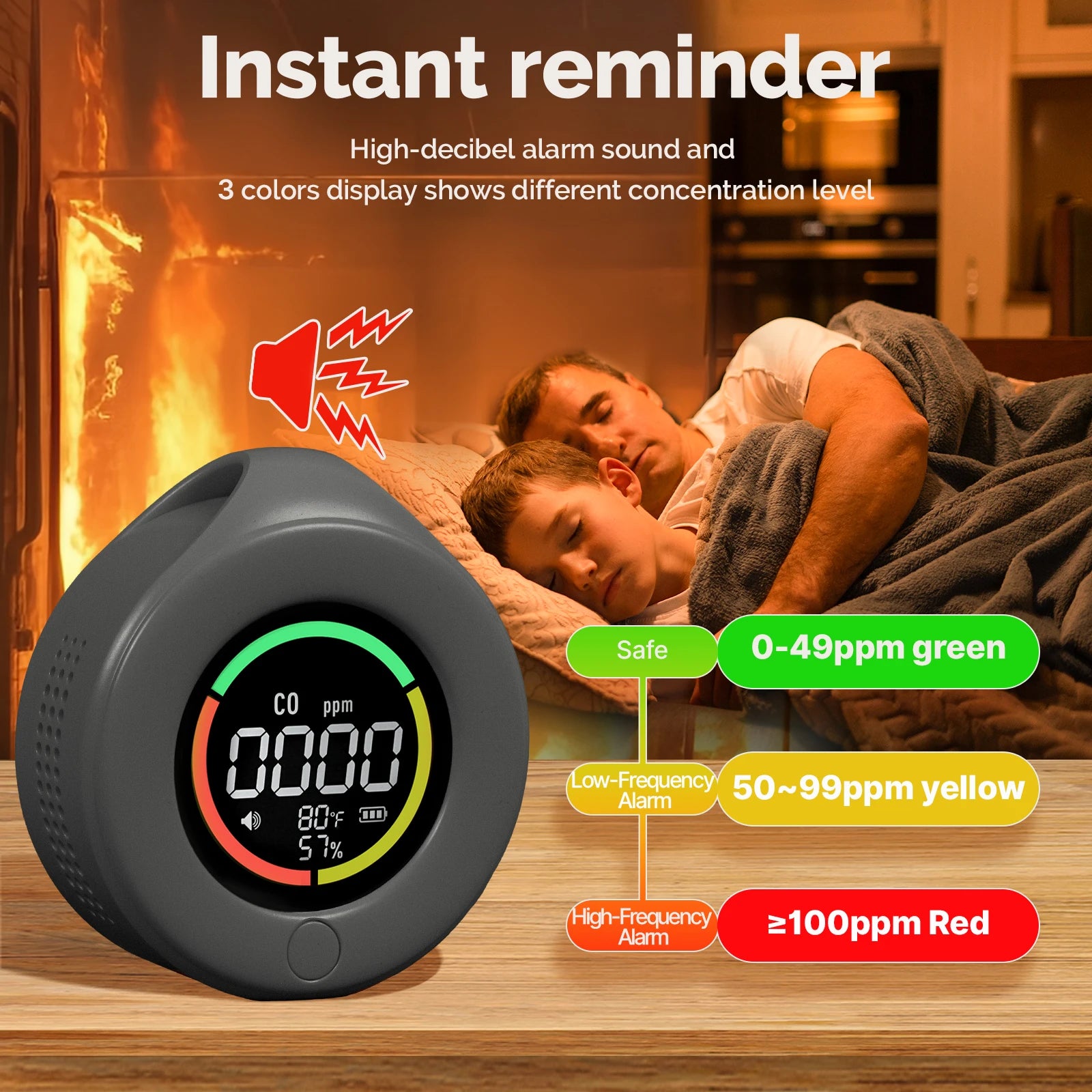 Mini Carbon Monoxide Detector Travel 3-in-1 Portable Temp/Humi/ 120 Hour Standby Chargeable