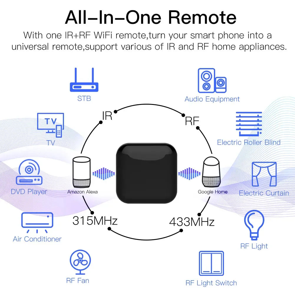 New WiFi RF IR Universal Remote Controller RF Appliances Appliances