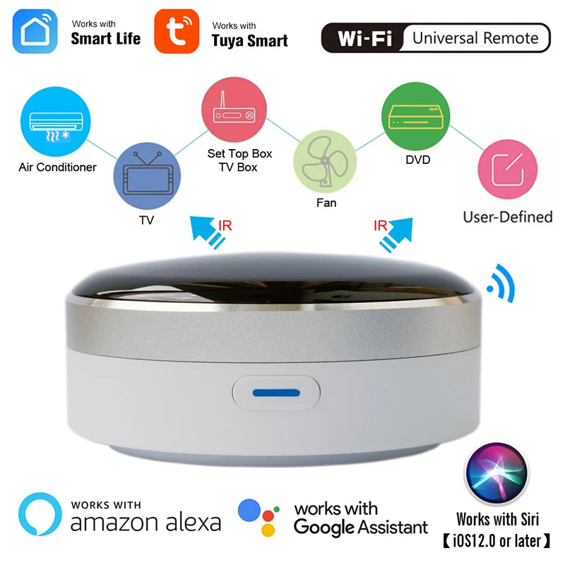 IR Remote Control Universal Infrared Home Switch Automation Voice Control